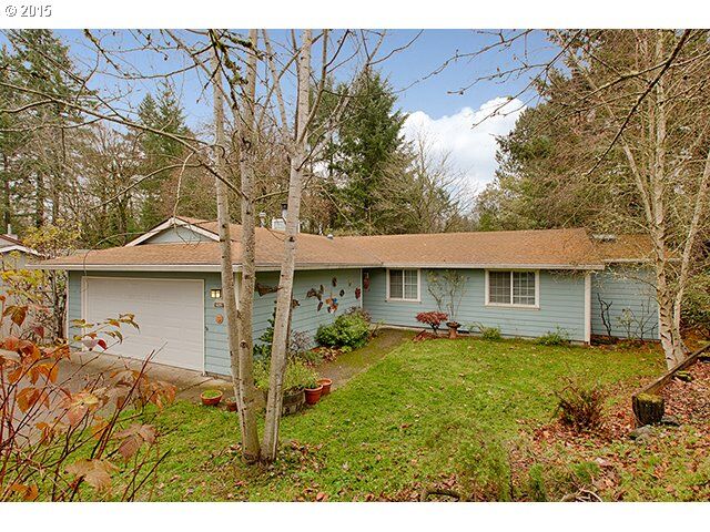 Property Photo:  625 SW 6th Ct  OR 97219 