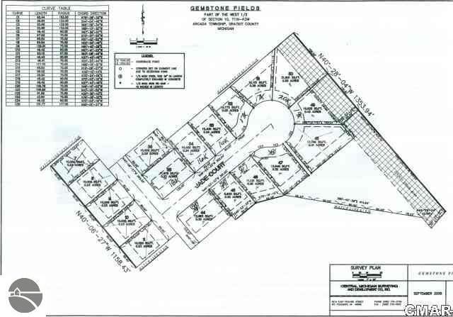 Property Photo: 168 Jade Court Unit 52 MI 48801