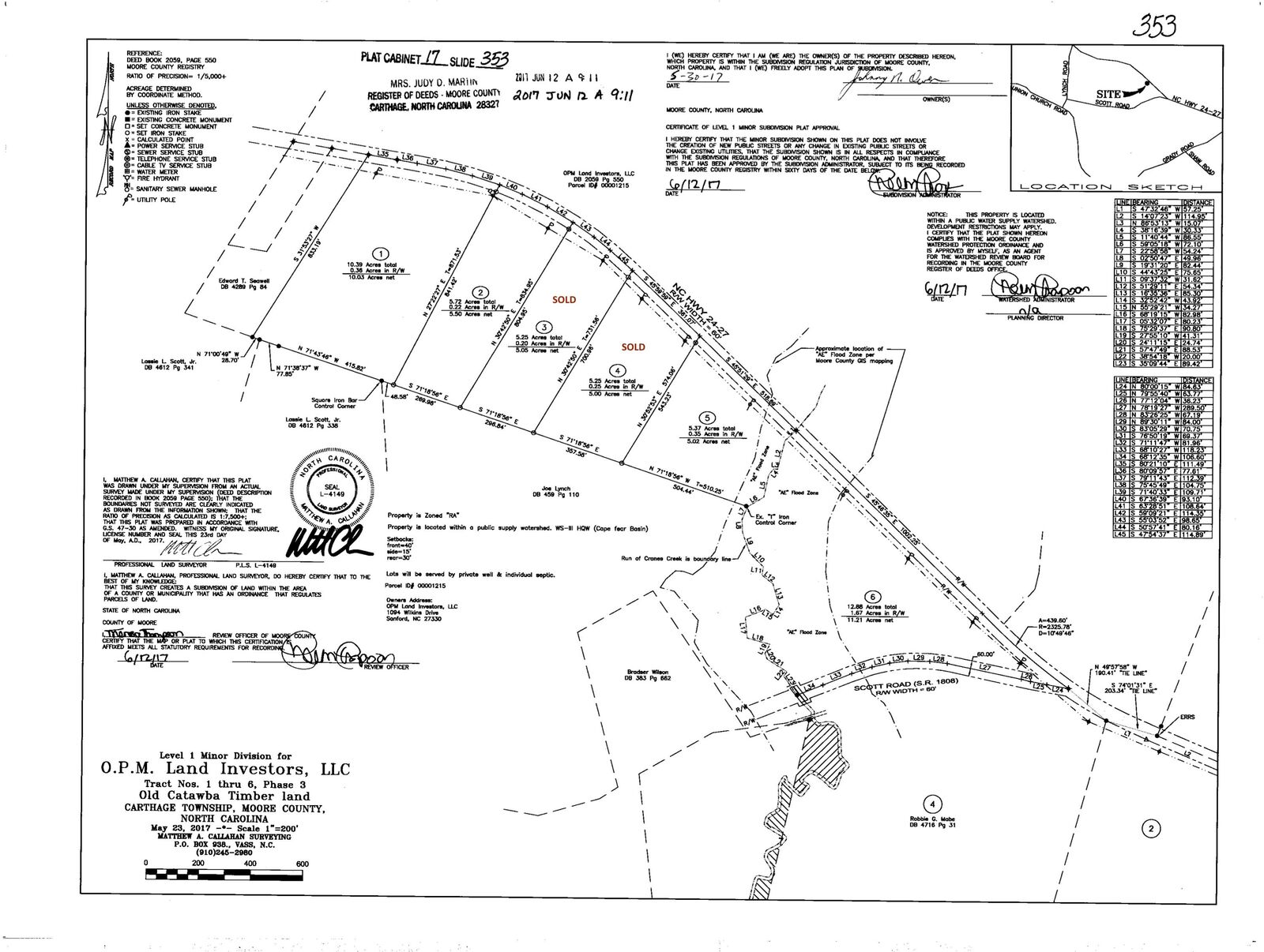 Property Photo: Lot 2 Hwy 24/27 NC 28327