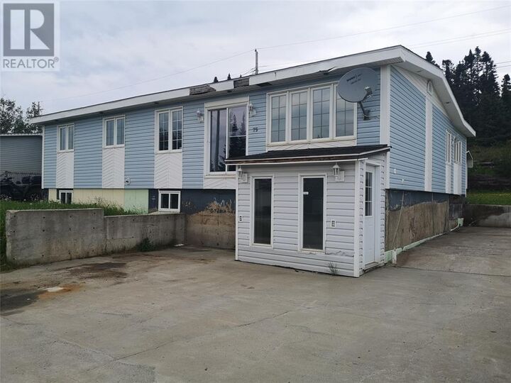 HOME biglandrealty Admin