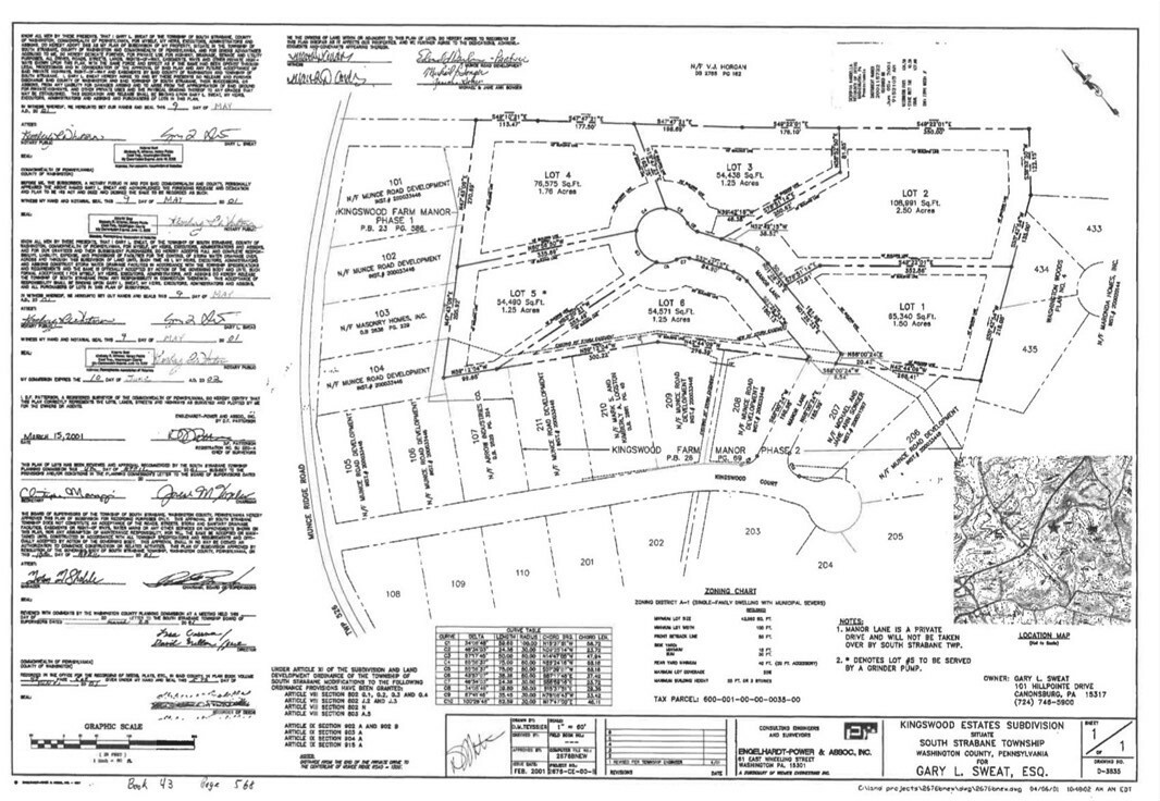 Property Photo:  Lot #3 Tuscany Lane  PA 15301 