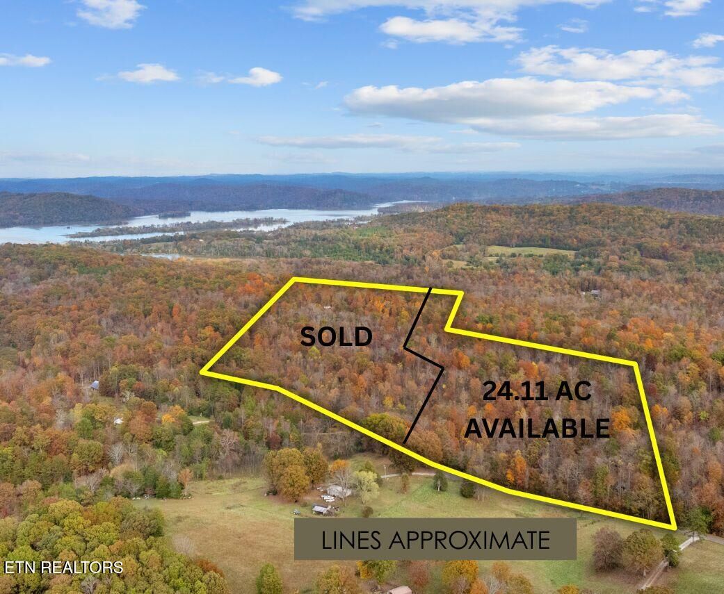 Property Photo: 598 Myers Rd TN 37763