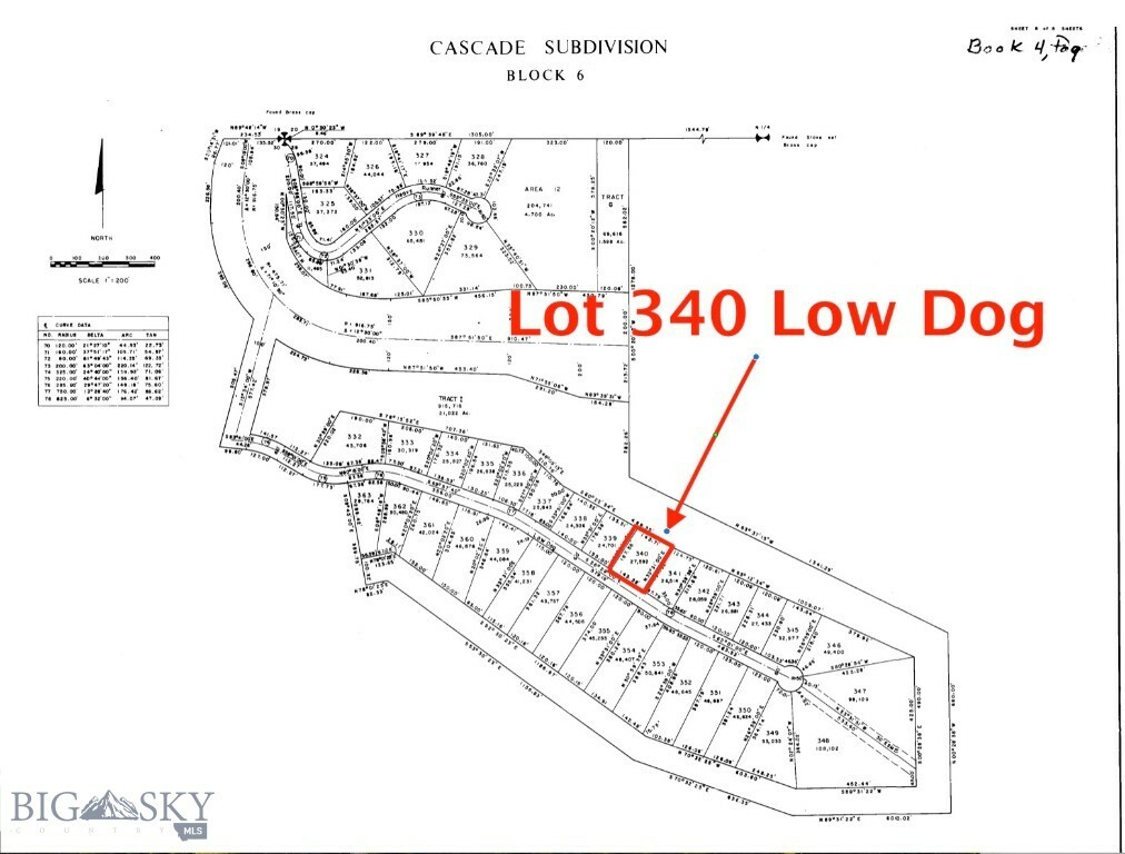 Property Photo:  Lot 340 Low Dog Road  MT 59716 