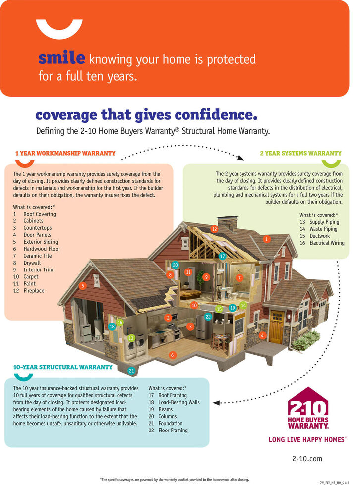 Property Photo: Lot 15 Rolling Woods Lane ME 04090