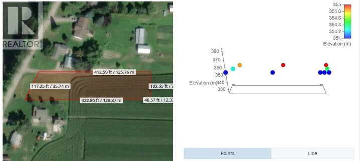 Property Photo: Riverside Road BC V0E 2K0