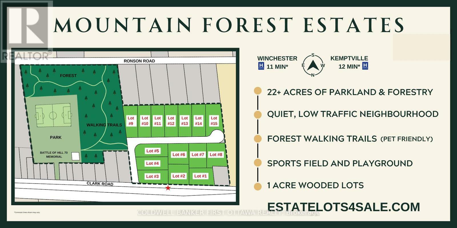 Property Photo: 10436 Clark Road Lot 3 ON K0E 1S0