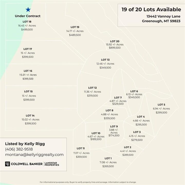 Property Photo:  13442 Vannoy Lane  MT 59823 