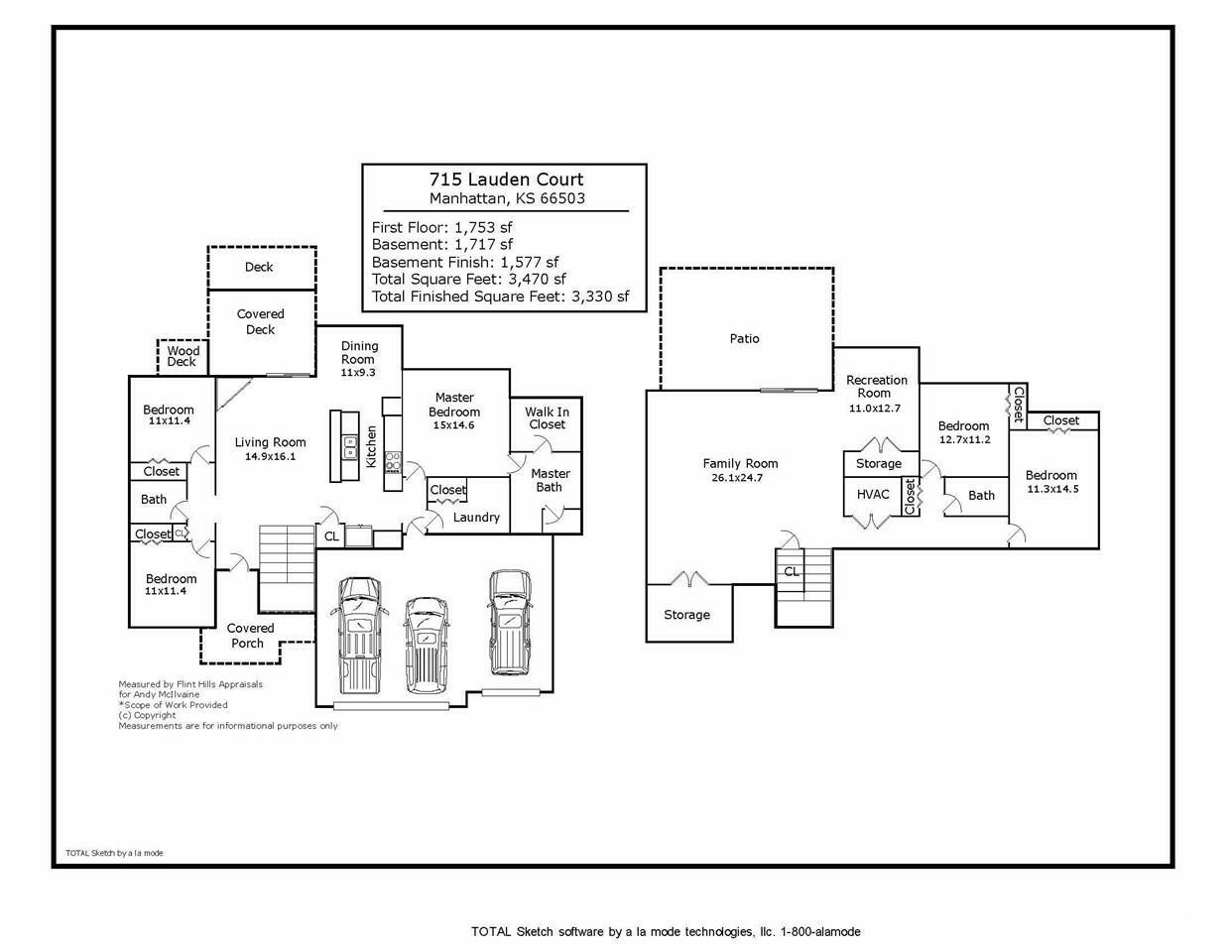 Property Photo: 715 Lauden Court KS 66503