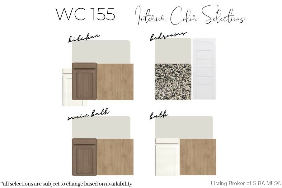 Property Photo:  5114 Woodstone Circle Lot 155  IN 47130 