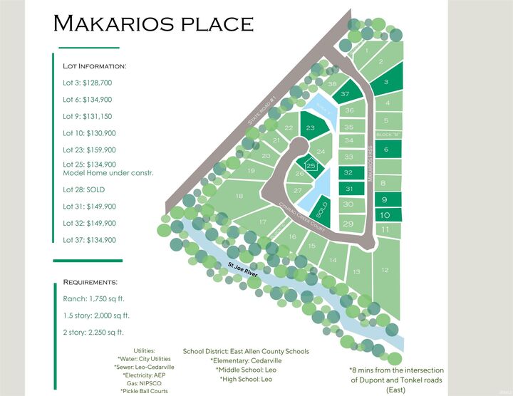 Property Photo: 15526 Makarios Pass 3 IN 46765