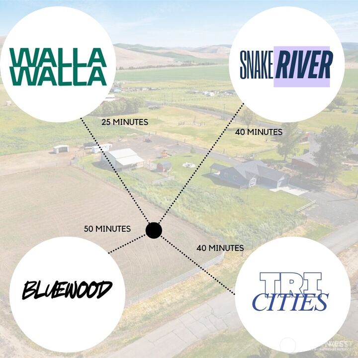 Property Photo:  109 W Fourth Street  WA 99348 