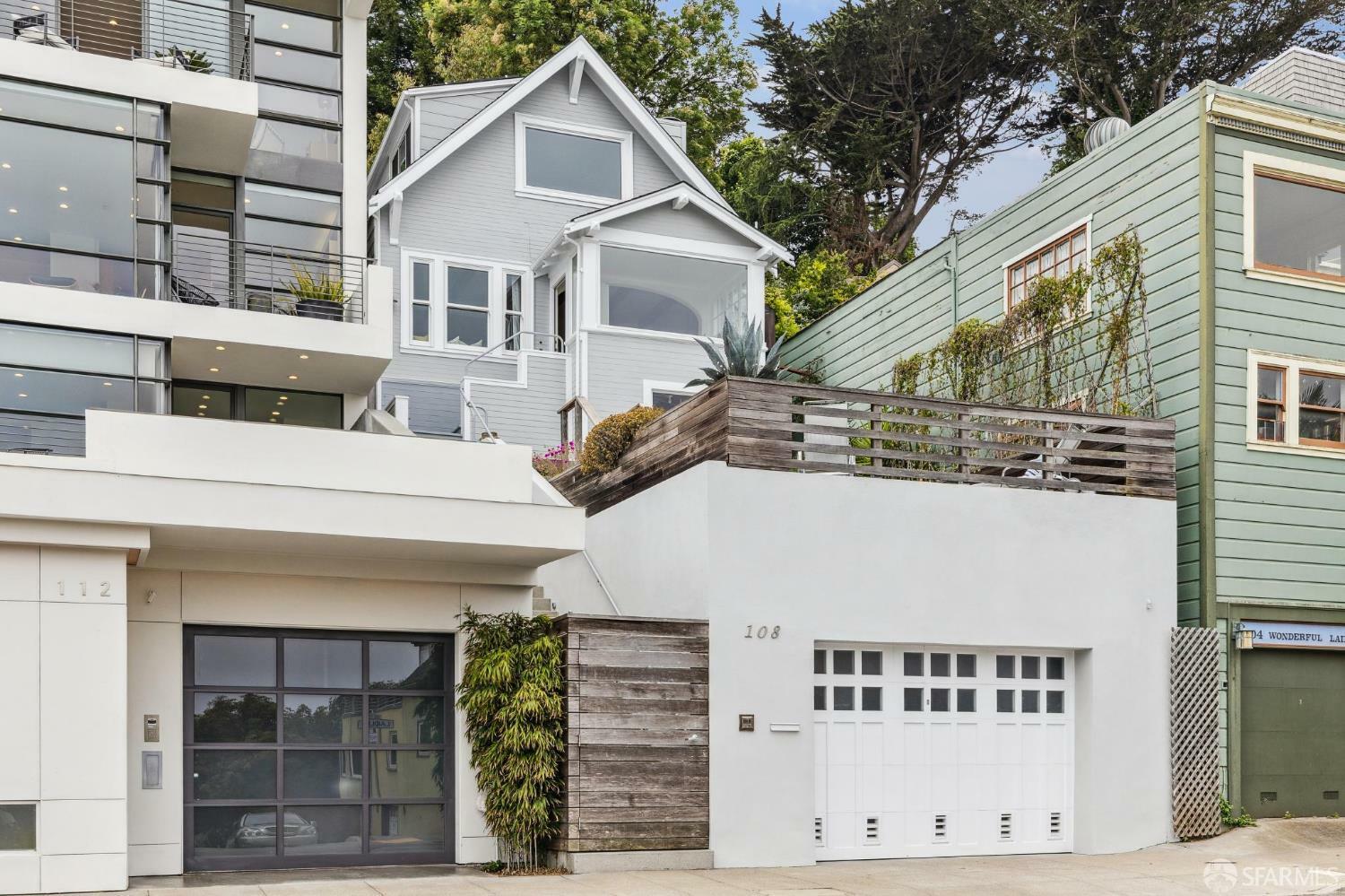 Property Photo: 108 Laidley Street CA 94131
