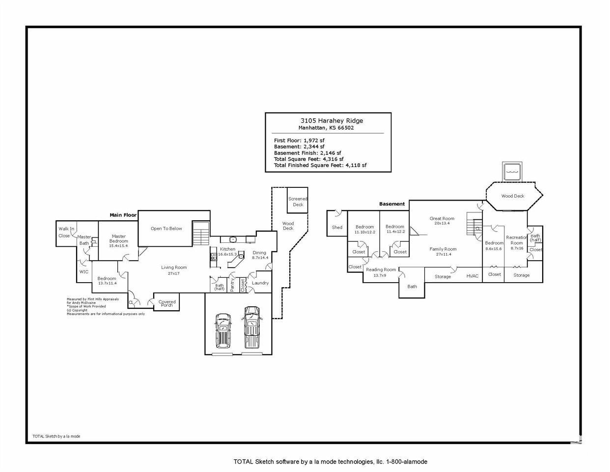 Property Photo: 3105 Harahey Ridge KS 66502