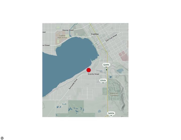 Property Photo: 330 Pollard MI 49601