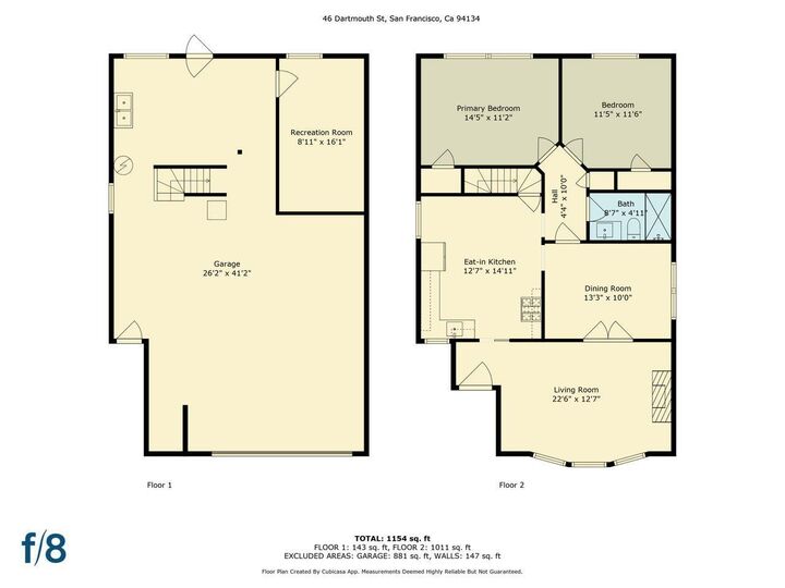Property Photo: 46 Dartmouth Street CA 94134