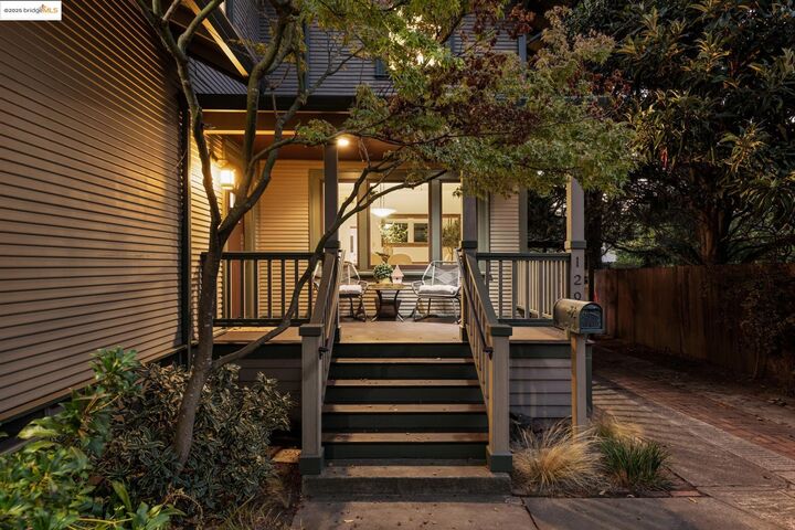 Property Photo:  1296 Monterey Ave  CA 94707 