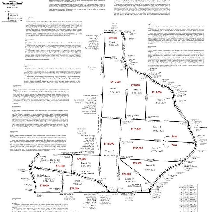 Property Photo: Tract 13 Styles Road MO 64854
