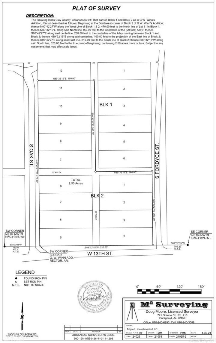 Property Photo:  2.5 Acres Oak Street Street  AR 72461 