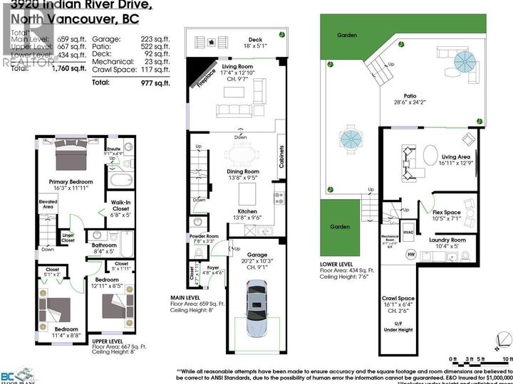 Property Photo: 3920 Indian River Drive BC V7G 2G8