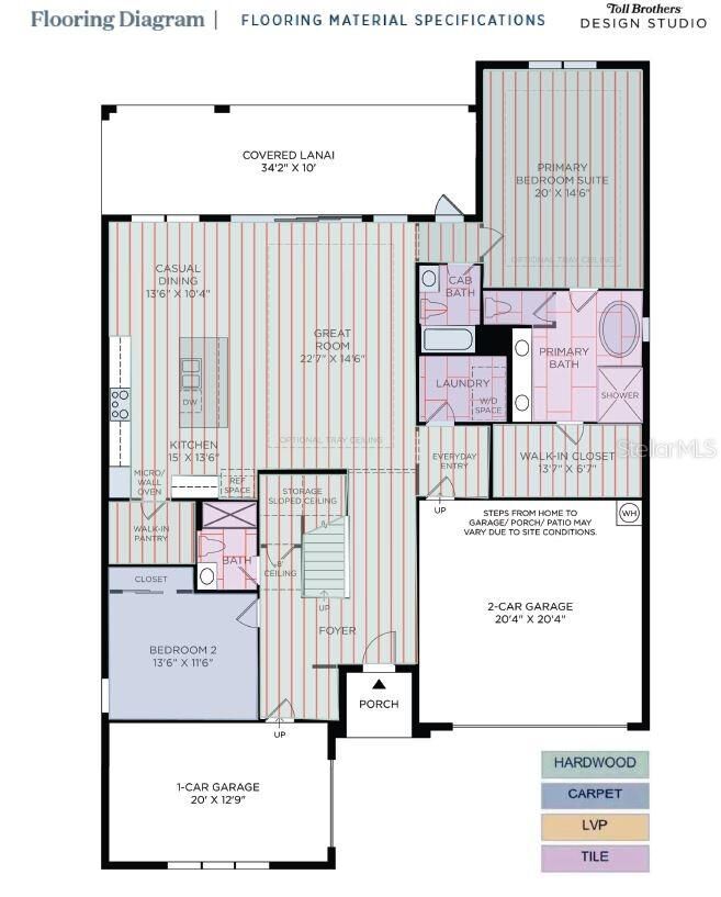 Property Photo:  121 Citra Lane  FL 32746