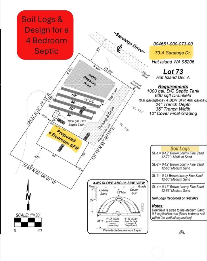 Property Photo:  73 A  Saratoga Drive  WA 98206 