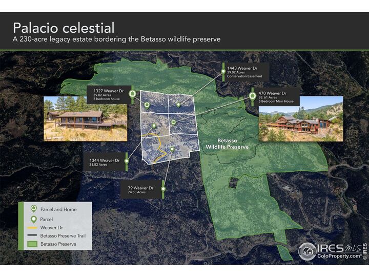 Property Photo: 1327 Weaver Dr CO 80302