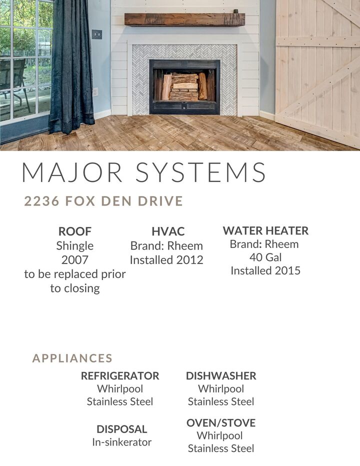 Property Photo:  1754 Ivalea Circle  FL 32566 