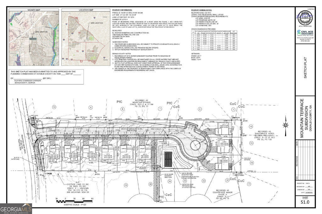 Property Photo:  883 Mountain View Drive  GA 30083 
