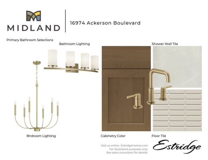 Property Photo:  16974 Ackerson Boulevard  IN 46074 