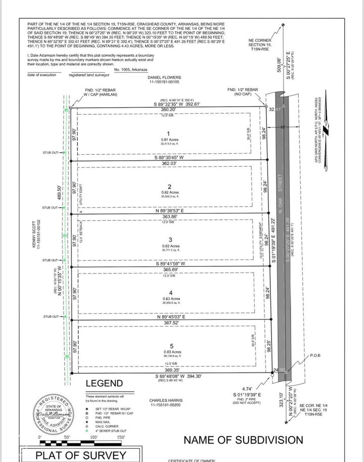 Property Photo:  1555 Oak Street  AR 72417 
