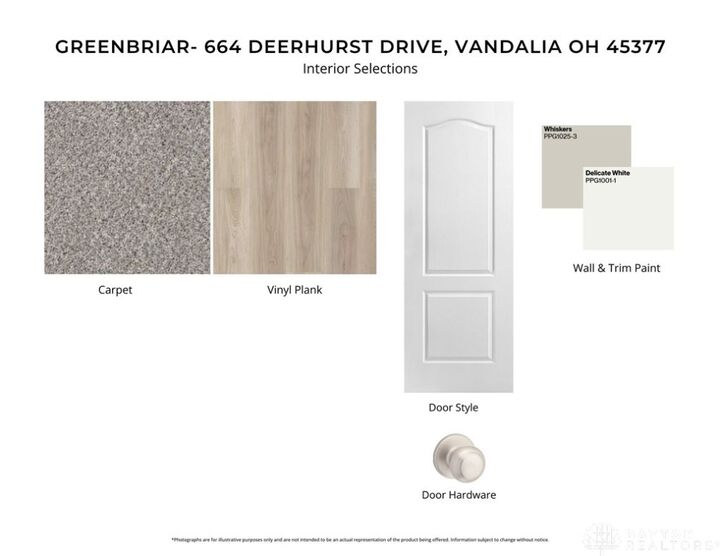 Property Photo:  664 Deerhurst Drive  OH 45377 