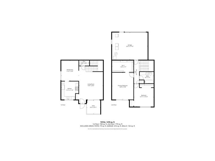 Property Photo:  1701 Mountain Terrace  CA 90640 