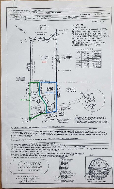 Property Photo: 215 Live Oak (Partial) TX 78642