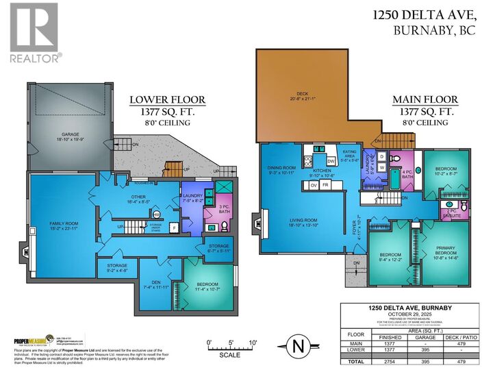 Property Photo:  1250 Delta Avenue  BC V5B 3G2 