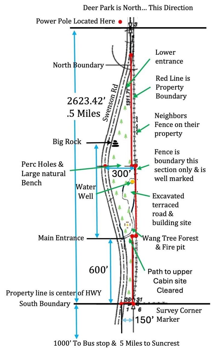 Property Photo:  Tbd S Swenson Rd  WA 99006 