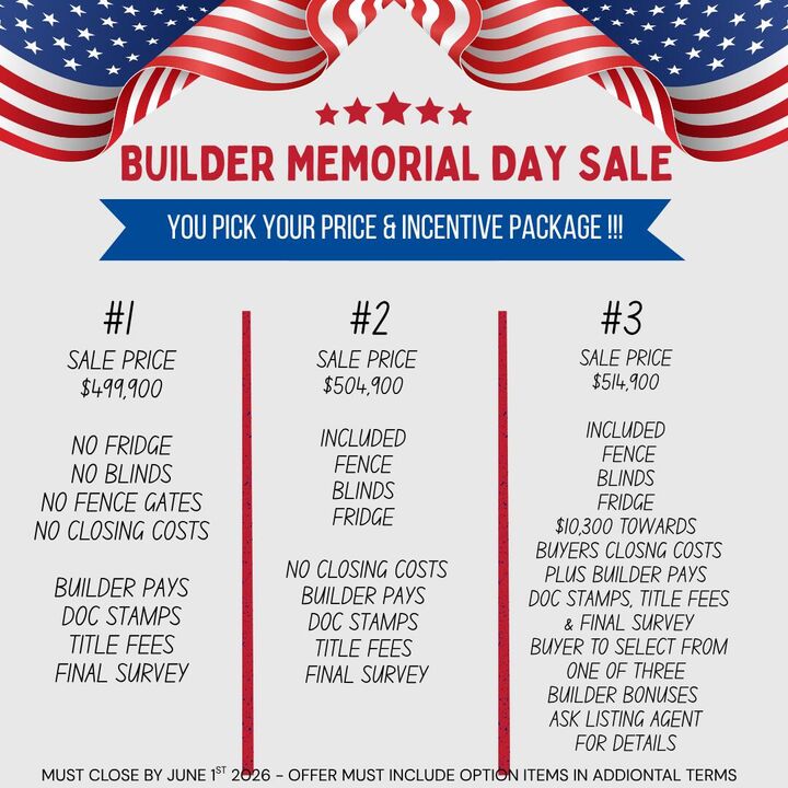 Property Photo: 1609 26th Street FL 32578