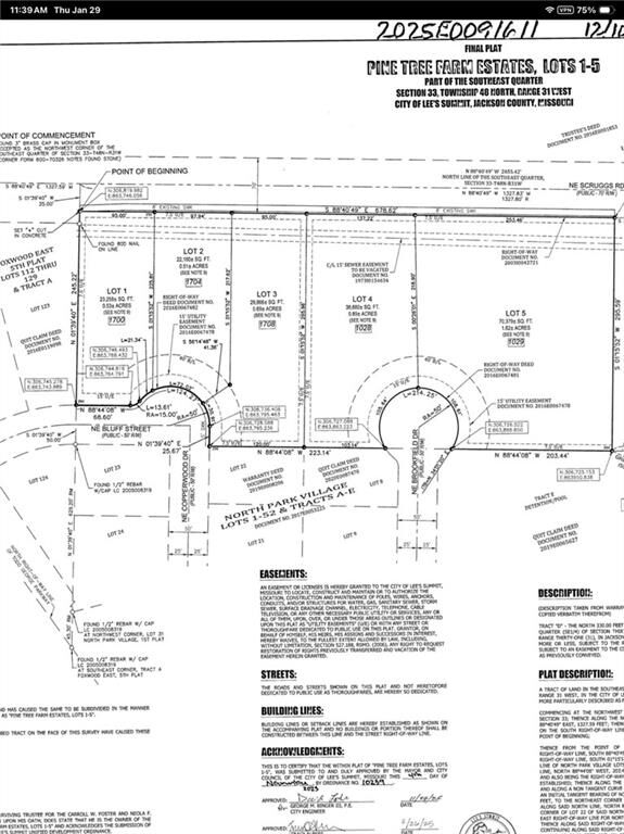 Property Photo:  1700 NE Bluff Street  MO 64086 