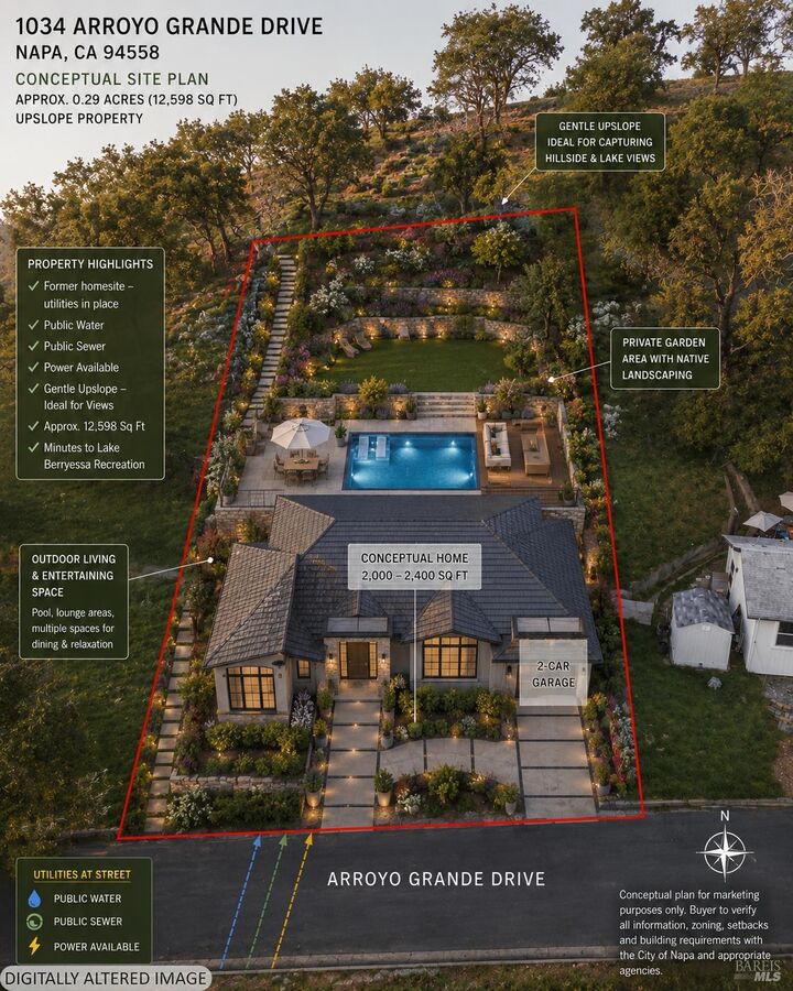 Property Photo:  1034 Arroyo Grande Drive  CA 94558 