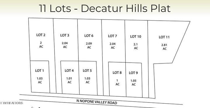 Property Photo: Lot 6 N Nopone Valley Rd TN 37322