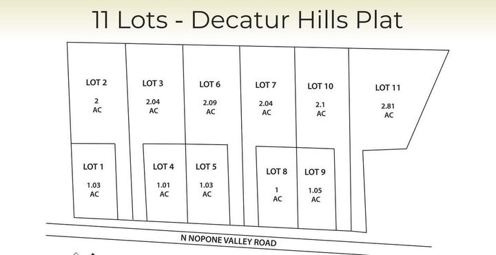 Property Photo:  Lot 9 N Nopone Valley Road  TN 37322 