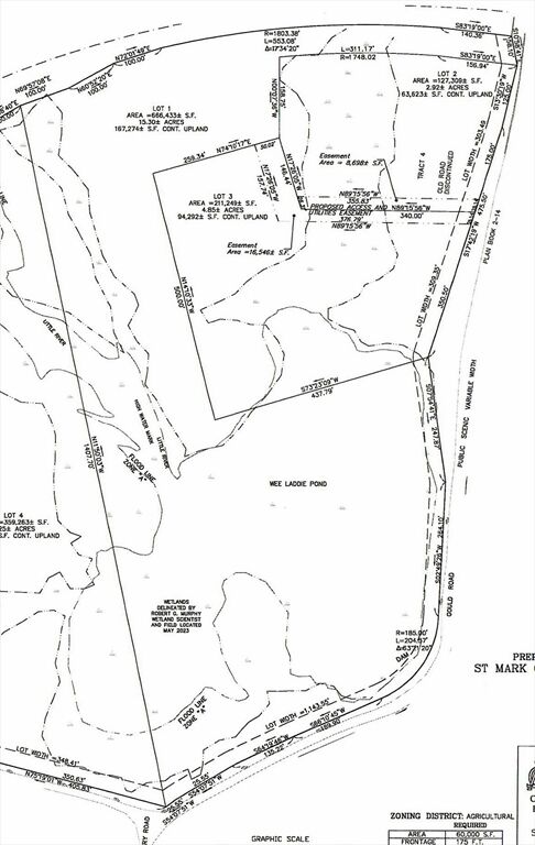 Property Photo:  Lot 1 Gould Road  MA 01507 