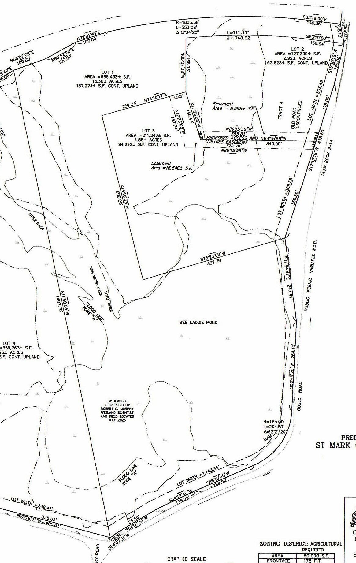 Property Photo:  Lot 1 Gould Road  MA 01507 