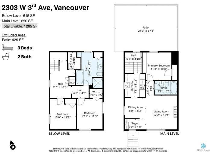 Property Photo:  2303 W 3rd Avenue  BC V6K 1L6 
