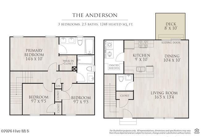 Property Photo:  623 Anderson Street  NC 28401 