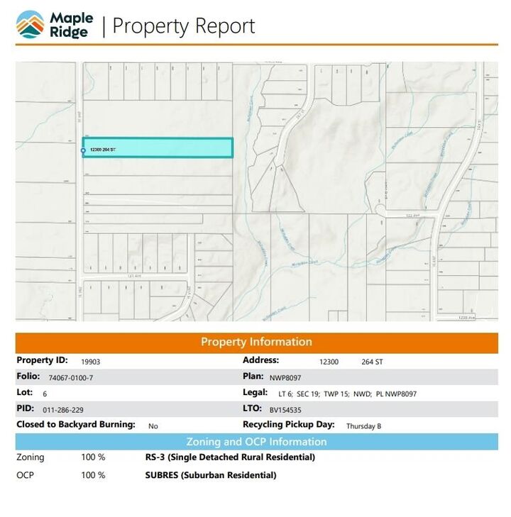 Property Photo: 12300 264 Street BC V2W 1P1