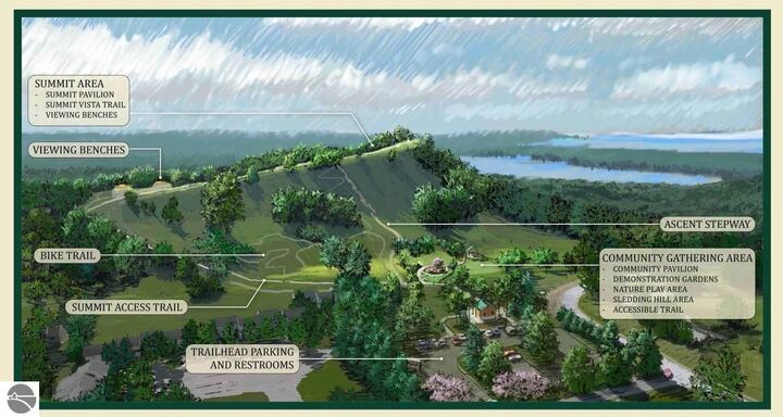 Property Photo:  9 S Club Drive  MI 49621 