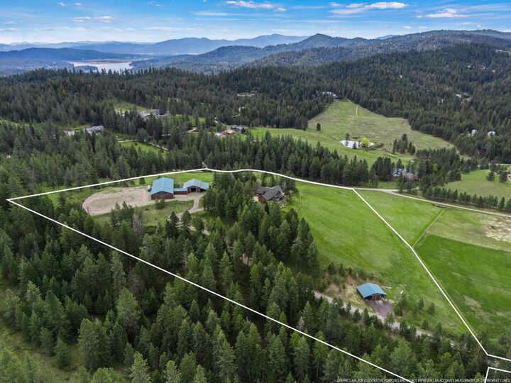 Property Photo:  15716 N Scribner Branch Rd  WA 99217 