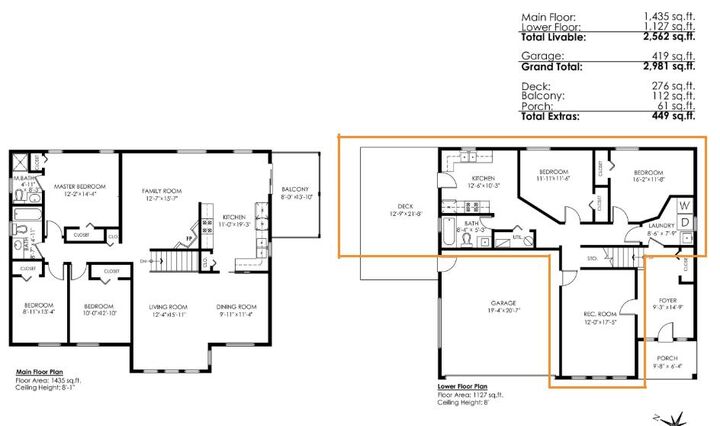 Property Photo:  1900X 60 Avenue  BC V3S 8A1 
