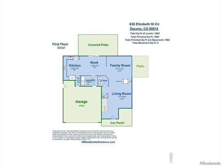 Property Photo:  440 Elizabeth Street  CO 80514 