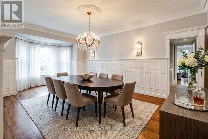 Property Photo: 50 Elm Avenue ON M4W 1N5